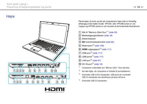 Sony VPCSE1M1E - VPCSE1M1E Mode d'emploi Danois