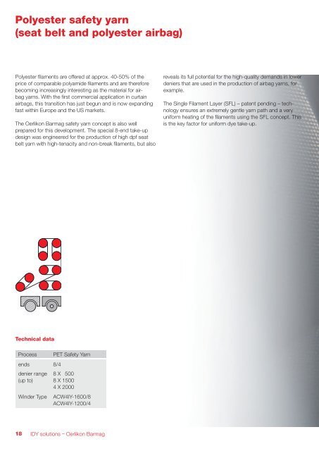 Solutions for IDY production - Oerlikon Barmag - Oerlikon Textile