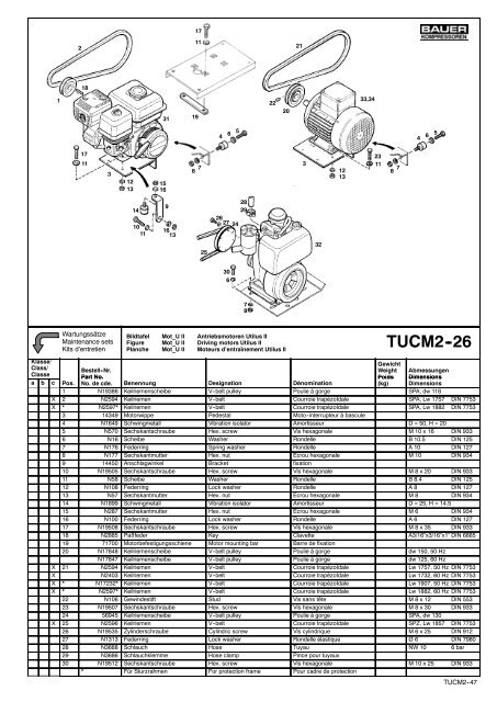 TUCM2--1/1 Utilus II Capitano II Mariner II