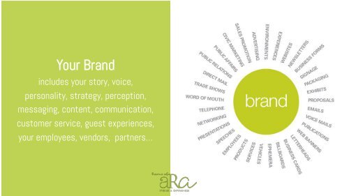 Branding - unleashing the true value