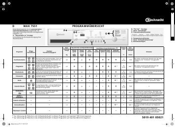 KitchenAid WAK 7551 - WAK 7551 DE (855456030000) Scheda programmi