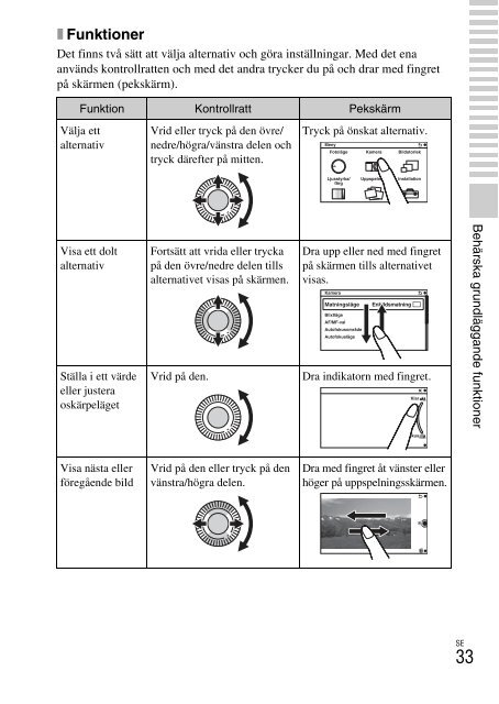 Sony NEX-5ND - NEX-5ND Consignes d&rsquo;utilisation Su&eacute;dois