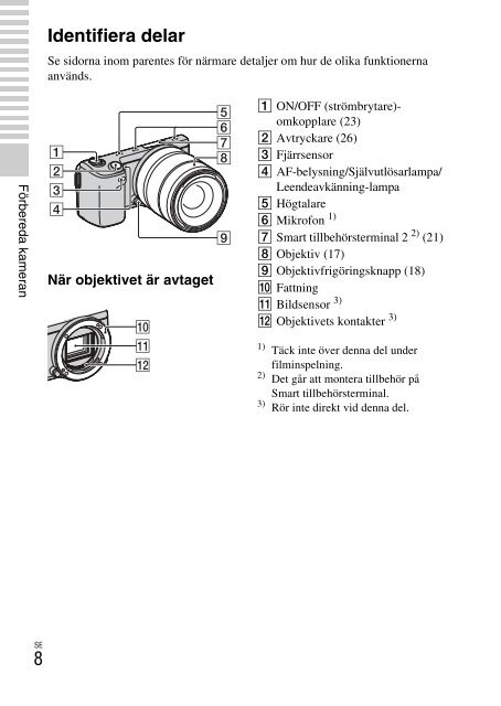 Sony NEX-5ND - NEX-5ND Consignes d&rsquo;utilisation Su&eacute;dois