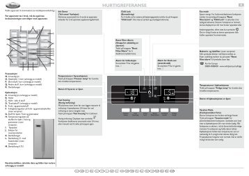 KitchenAid 20RU-D1J A+ - 20RU-D1J A+ NO (858644311010) Scheda programmi