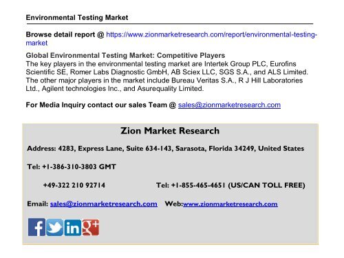 Global Environmental Testing Market, 2016–2024