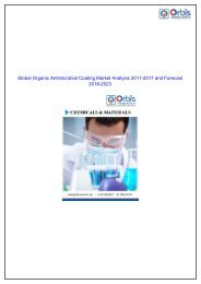Growth of Organic Antimicrobial Coating Market Projected to Amplify During 2018 - 2023