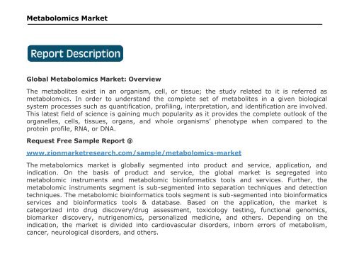 Global Metabolomics Market, 2016–2024