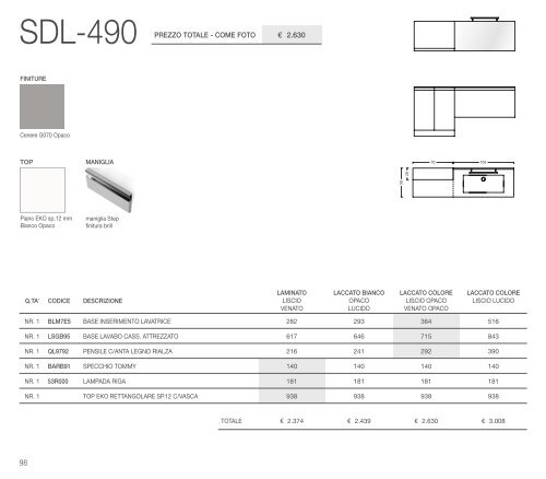 SYNERGIE_BOOK_2014_con listino