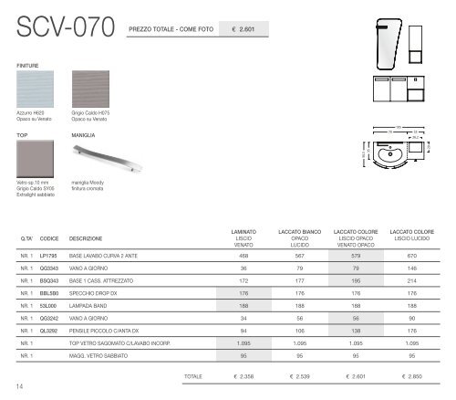 SYNERGIE_BOOK_2014_con listino