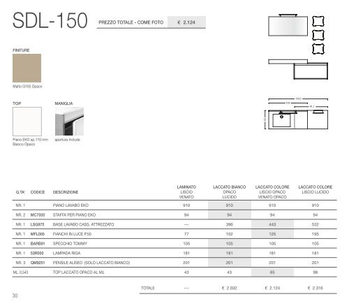 SYNERGIE_BOOK_2014_con listino