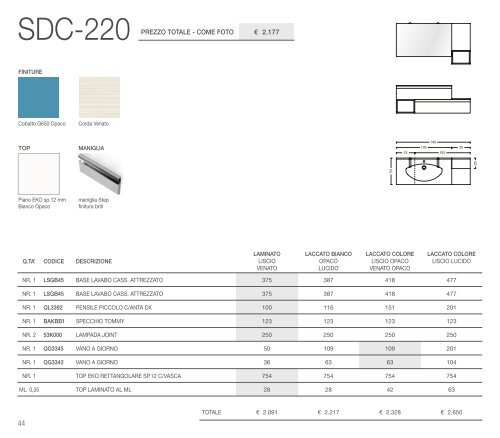 SYNERGIE_BOOK_2014_con listino