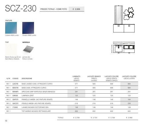 SYNERGIE_BOOK_2014_con listino