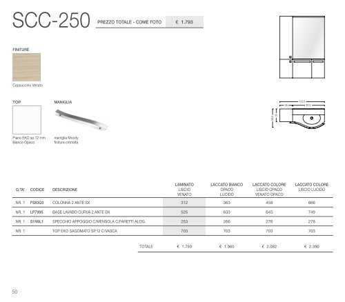 SYNERGIE_BOOK_2014_con listino