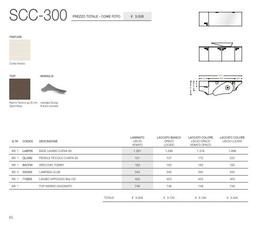 SYNERGIE_BOOK_2014_con listino