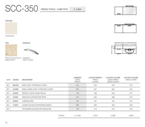 SYNERGIE_BOOK_2014_con listino