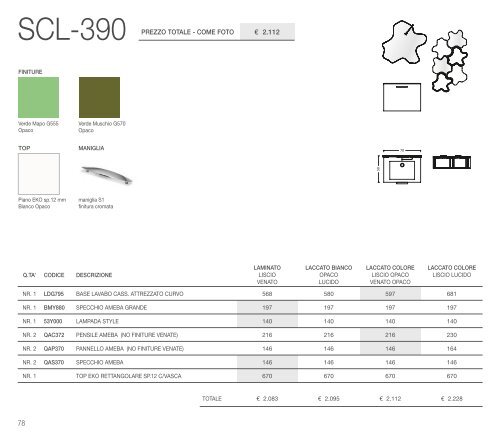 SYNERGIE_BOOK_2014_con listino