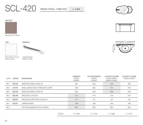 SYNERGIE_BOOK_2014_con listino