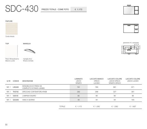 SYNERGIE_BOOK_2014_con listino