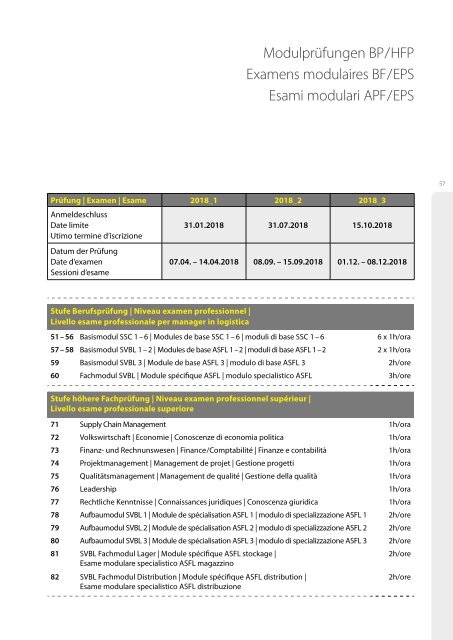 Bulletin 2017/4