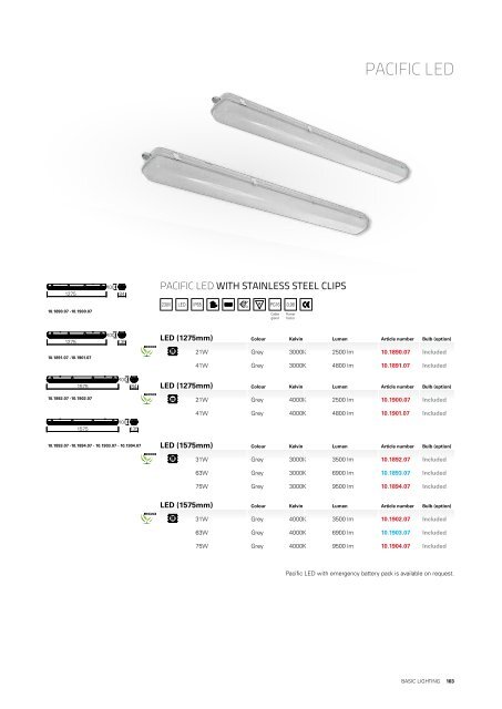 Maretti Lighting catalogue