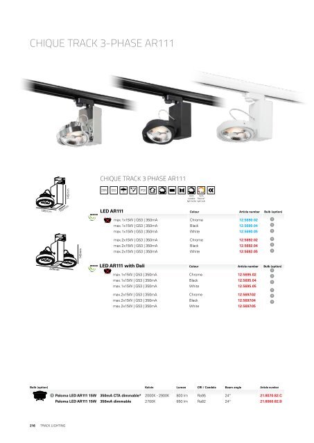 Maretti Lighting catalogue