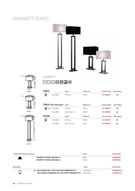 Maretti Lighting catalogue