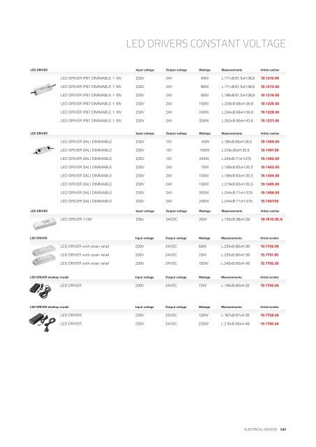 Maretti Lighting catalogue