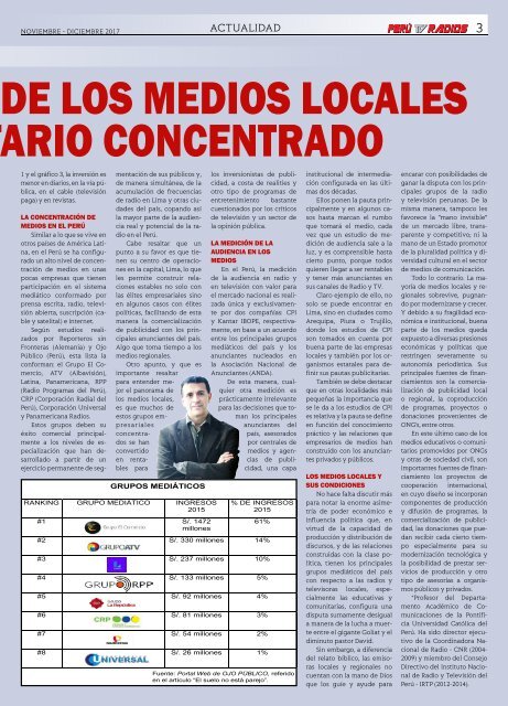 REVISTA PERÚ TV RADIOS NOV - DIC 2017