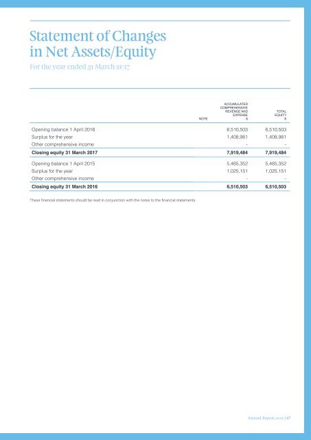 NZNA_AnnualReport2017_280817_v10_small