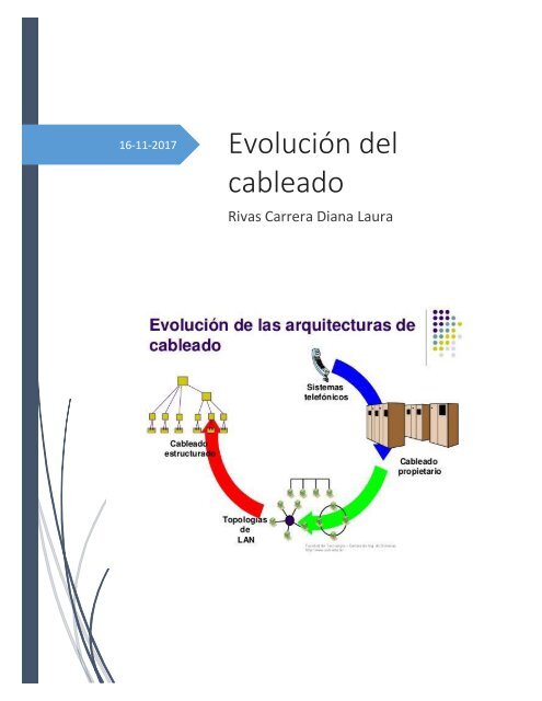 Evolución-del-cableado