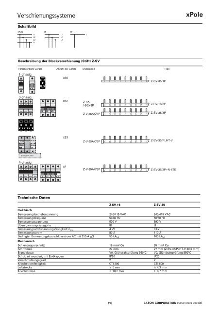 EATON_Katalog_Überspannungsschutz-Steuern-und Schalten-Verschienungssysteme_07-2017_DE