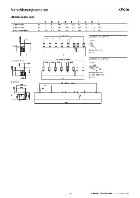 EATON_Katalog_Überspannungsschutz-Steuern-und Schalten-Verschienungssysteme_07-2017_DE
