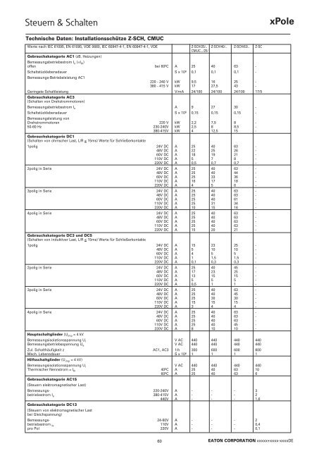 EATON_Katalog_Überspannungsschutz-Steuern-und Schalten-Verschienungssysteme_07-2017_DE