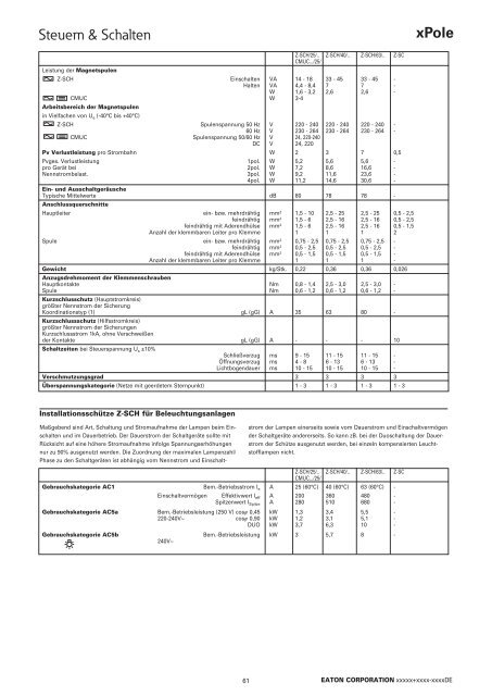 EATON_Katalog_Überspannungsschutz-Steuern-und Schalten-Verschienungssysteme_07-2017_DE