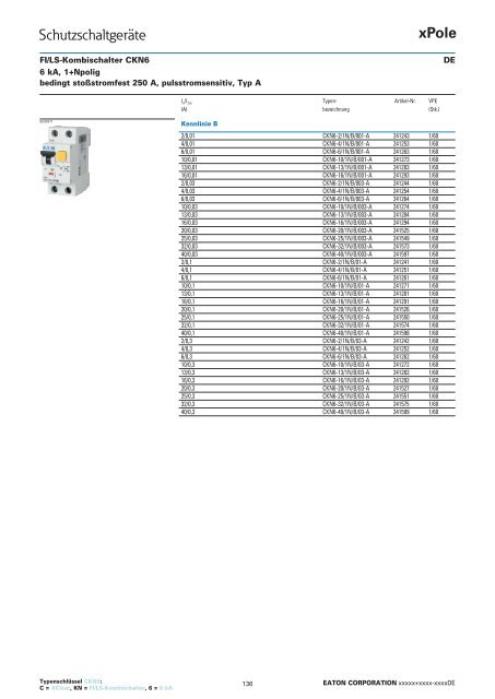 EATON_Katalog_Installationsschaltgeräte_07-2017_DE