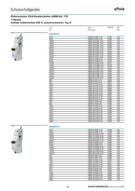 EATON_Katalog_Installationsschaltgeräte_07-2017_DE