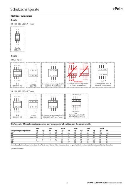 EATON_Katalog_Installationsschaltgeräte_07-2017_DE