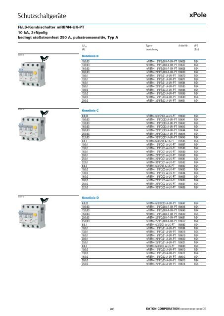 EATON_Katalog_Installationsschaltgeräte_07-2017_DE