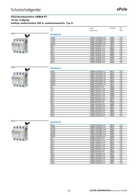 EATON_Katalog_Installationsschaltgeräte_07-2017_DE