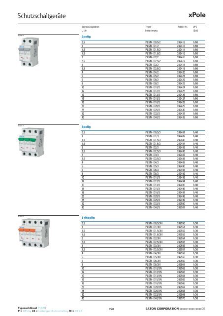 EATON_Katalog_Installationsschaltgeräte_07-2017_DE