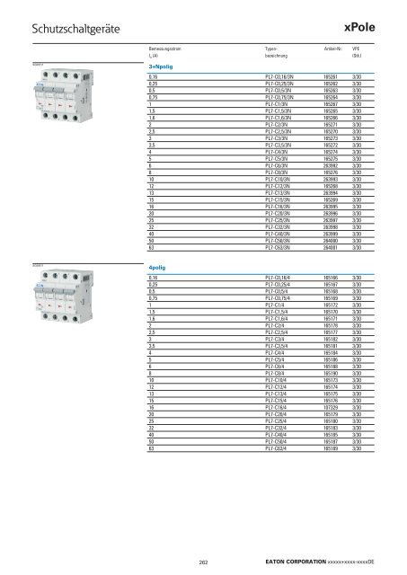 EATON_Katalog_Installationsschaltgeräte_07-2017_DE