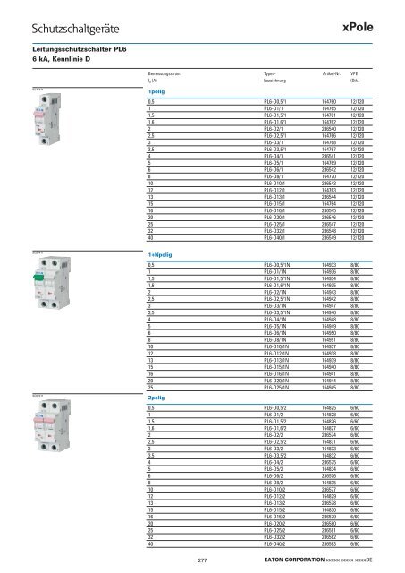 EATON_Katalog_Installationsschaltgeräte_07-2017_DE