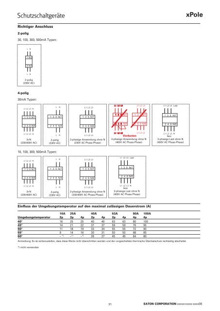 EATON_Katalog_Installationsschaltgeräte_07-2017_DE