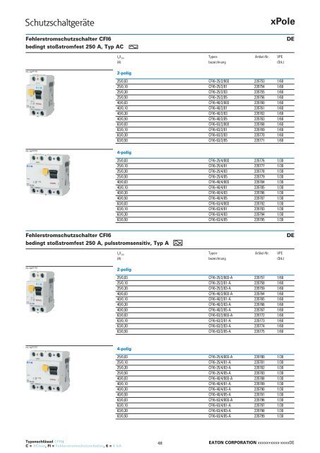 EATON_Katalog_Installationsschaltgeräte_07-2017_DE