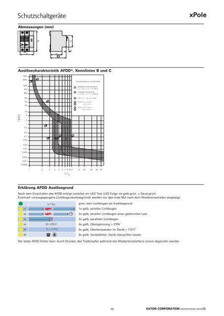 EATON_Katalog_Installationsschaltgeräte_07-2017_DE