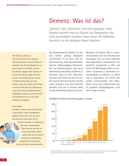 Welt des Vergessens - Demenz-Ratgeber Hamburg