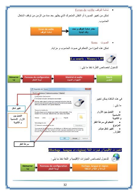 Livre Info 1AS 2015