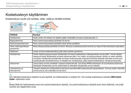 Sony VPCF13B4E - VPCF13B4E Mode d'emploi Finlandais