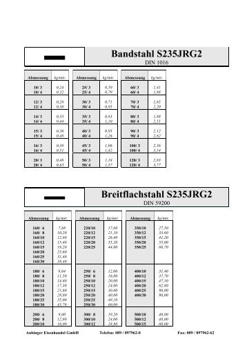 Flachstahl S235JRG2 - Aubinger Eisenhandel GmbH