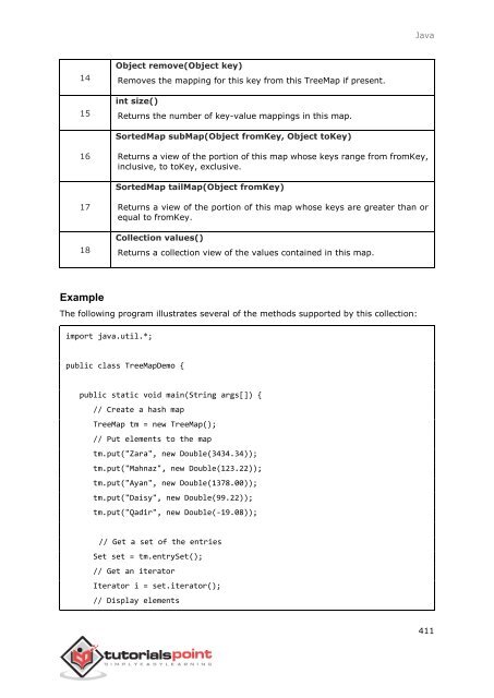 java_tutorial